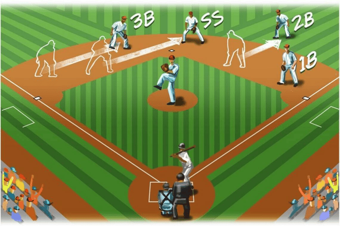 Data-Driven-Baseball